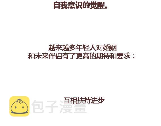 第112话 爲什麽越来越多的人不想结婚43