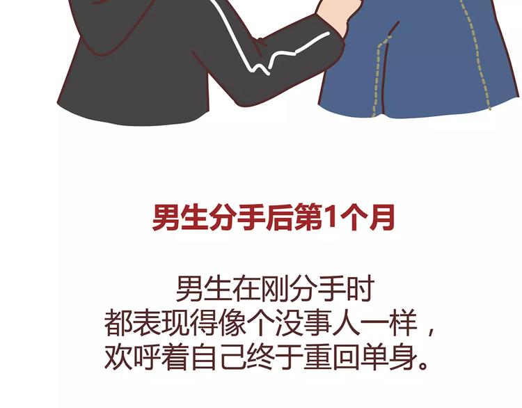 第333话 男生分手後一个月到一年的变化8