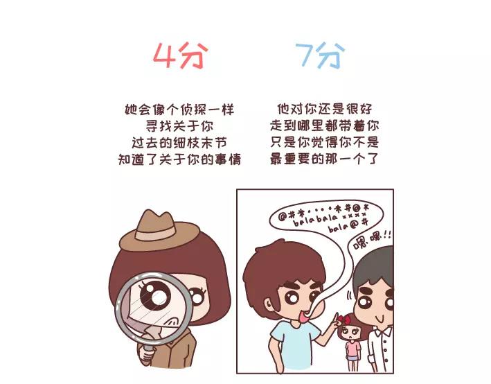 第282话 女生爱一个人1分到10分的样子5