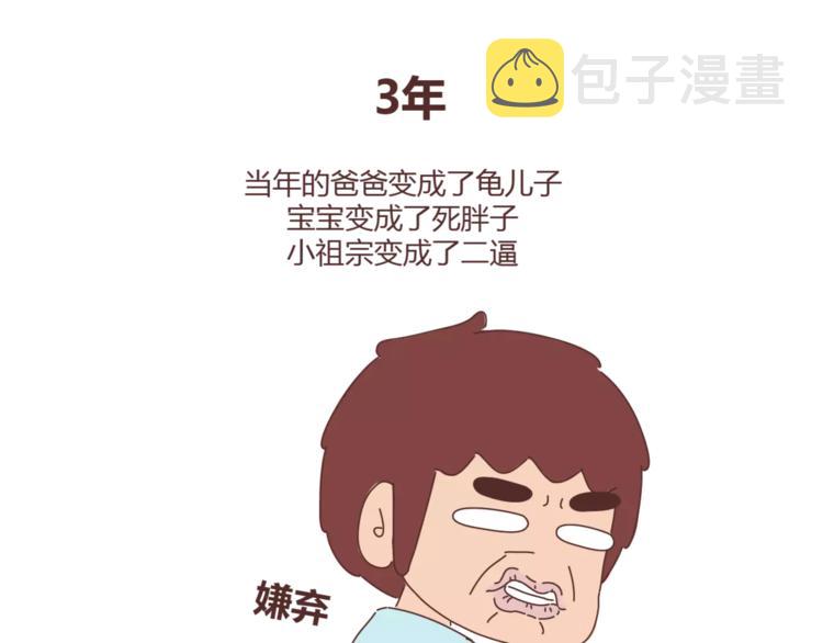 第324话 恋爱3天和3年的区别21