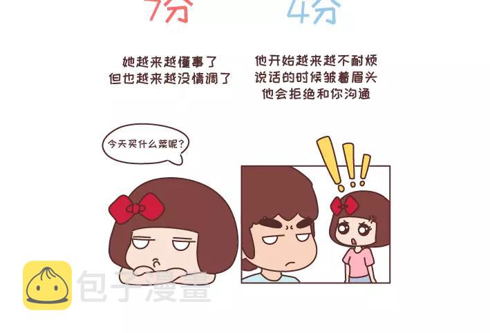 第282话 女生爱一个人1分到10分的样子8