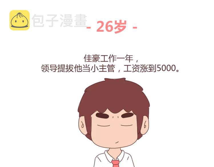第348话 他对待工作的态度19