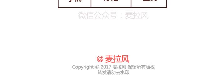 第261话 后羿哥哥，麻烦把最後的太阳射下来吧！12