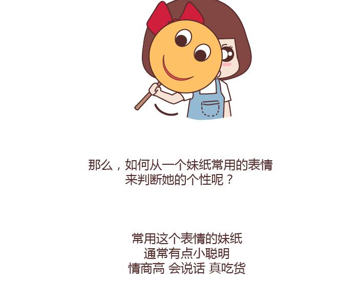 第246话 如何从微信表情看穿一个女生的性格2