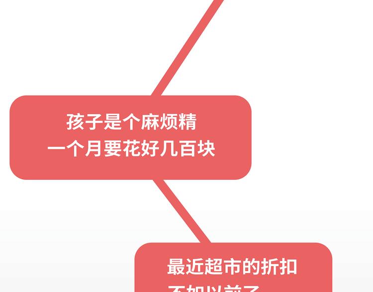 第443话 女孩子，我建议你别那麽早结婚38