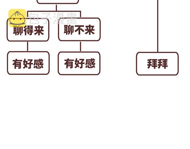 第489话 男人的思维vs女人的思维23