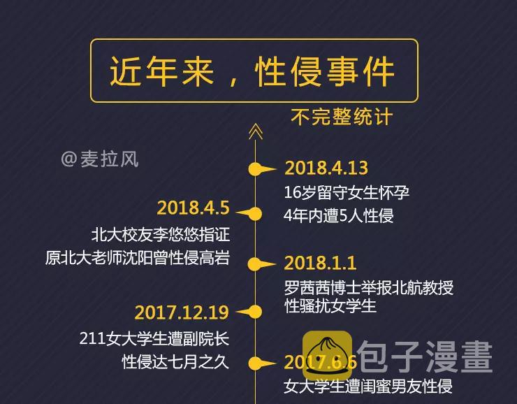 第411话 女性安全手册大全0