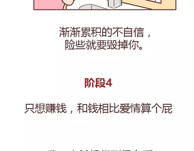 第320话 单身狗必经的4个心理阶段28