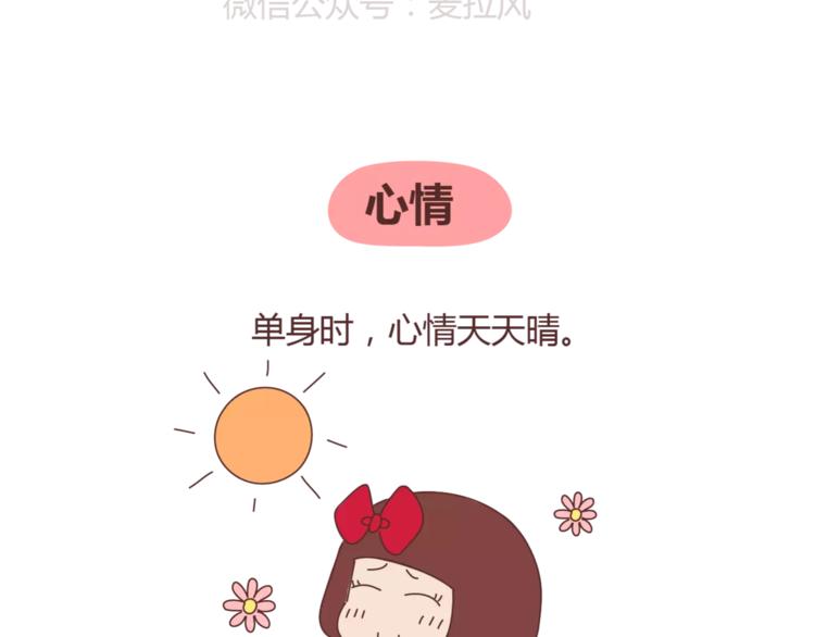 第329话 女生恋爱前後的区别4