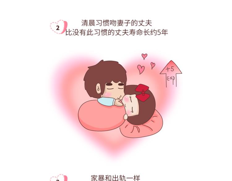 第459话 你不知道的15条恋爱冷知识2