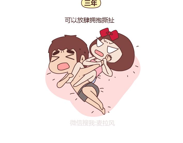 第241话 前半生到处流浪，後半生爲你煲汤10