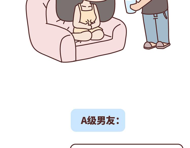 第499话 S，A，B，C级男朋友的区别3