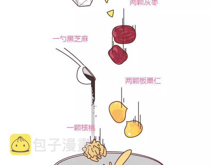 第288话 遇见更好的自己23