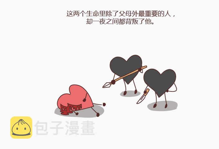 第146话 这个世界对好人太薄情17
