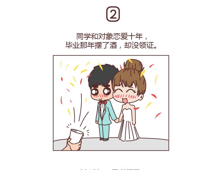 第202话 你男朋友那麽好我就不劝你分手了5