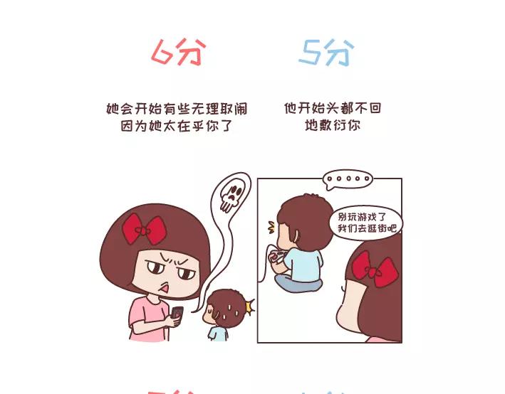 第282话 女生爱一个人1分到10分的样子7