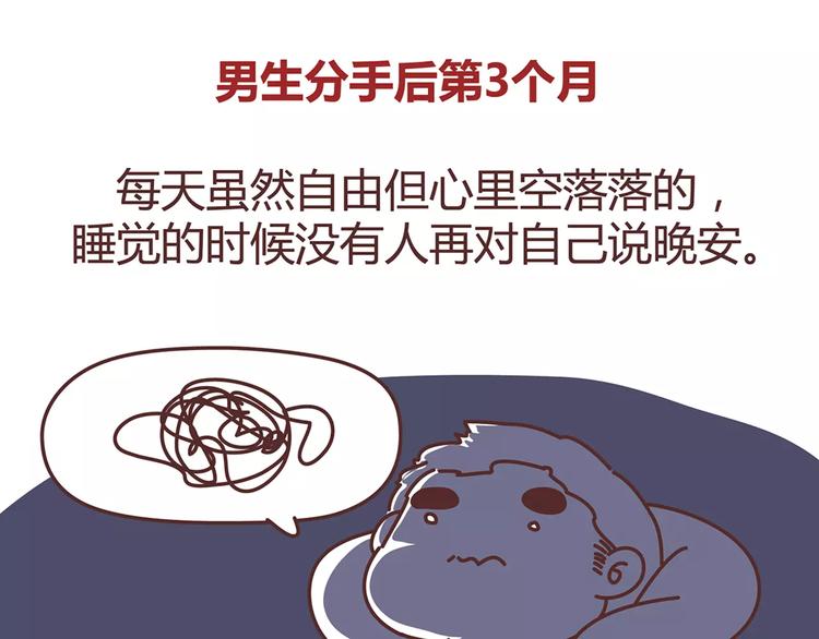 第333话 男生分手後一个月到一年的变化15