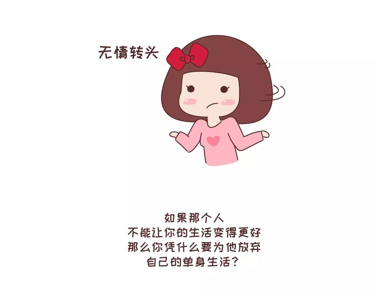 第318话 “不需要男友”等级排行，你修炼到哪一级？25