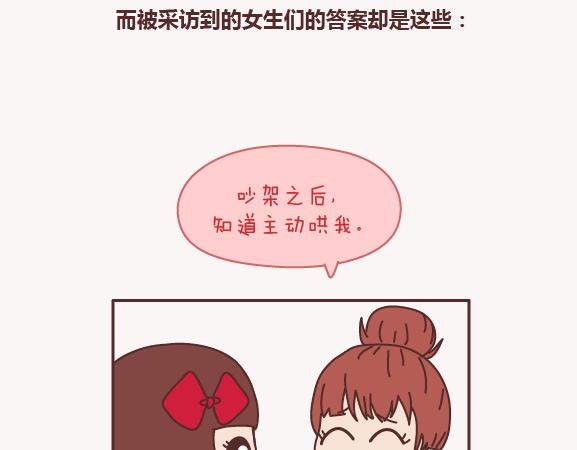第155话 我脾气不好，你哄哄就好4