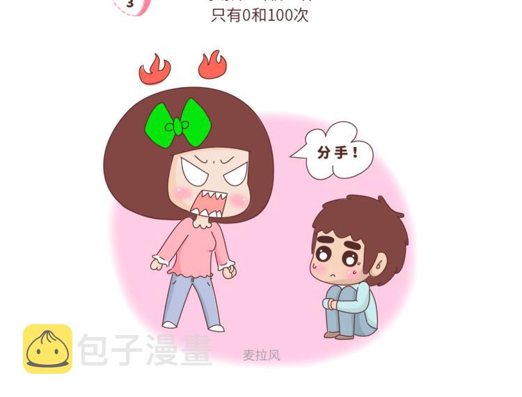 第459话 你不知道的15条恋爱冷知识3