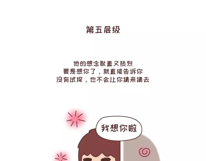 第293话 男人想你程度指南14