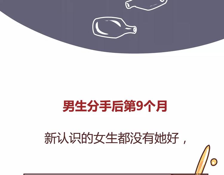 第333话 男生分手後一个月到一年的变化33