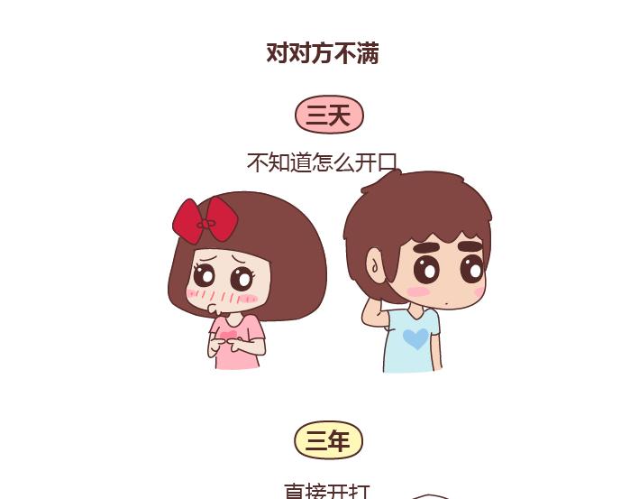第241话 前半生到处流浪，後半生爲你煲汤7