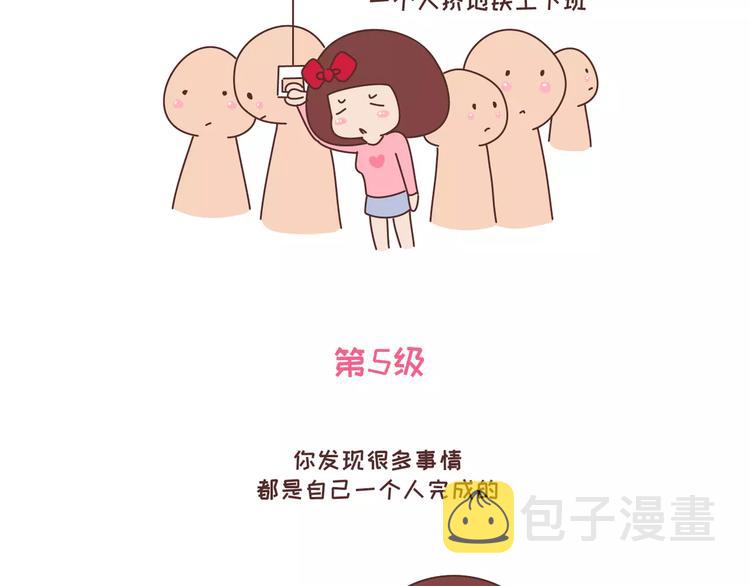 第318话 “不需要男友”等级排行，你修炼到哪一级？10