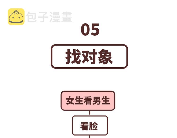 第489话 男人的思维vs女人的思维20