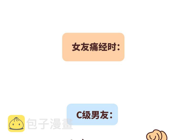 第499话 S，A，B，C级男朋友的区别0