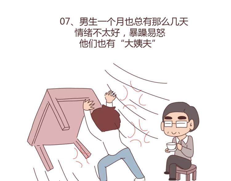 第337话 男友的13秘密11