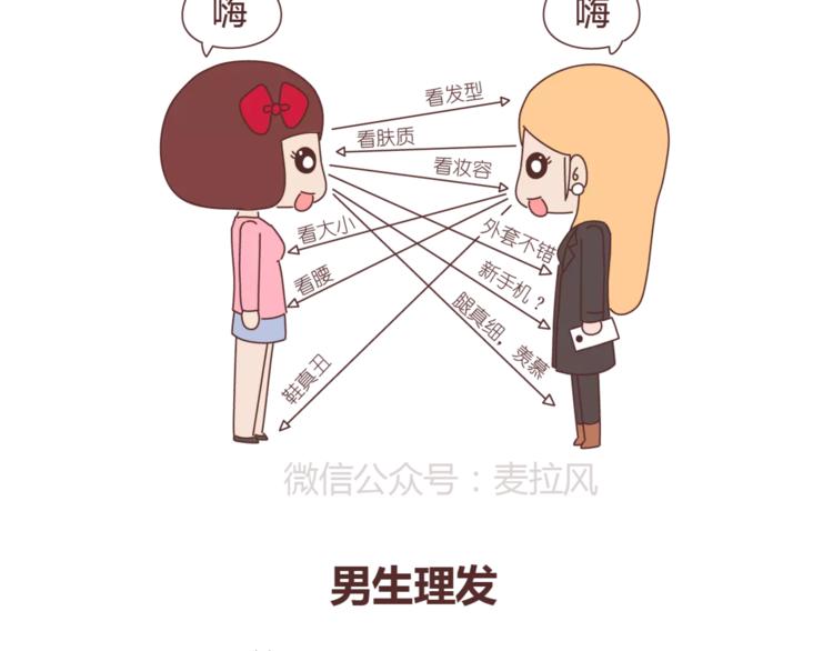 第350话 男生女生的区别2