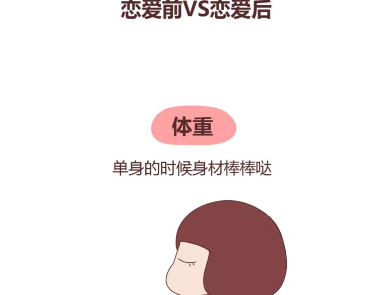 第329话 女生恋爱前後的区别1