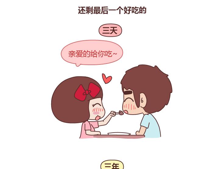 第241话 前半生到处流浪，後半生爲你煲汤11
