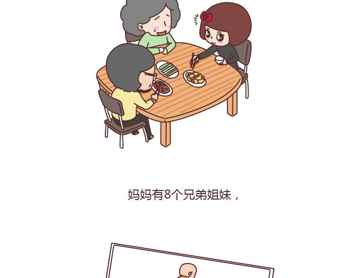 第204话 我想抱抱小时候的爸妈4