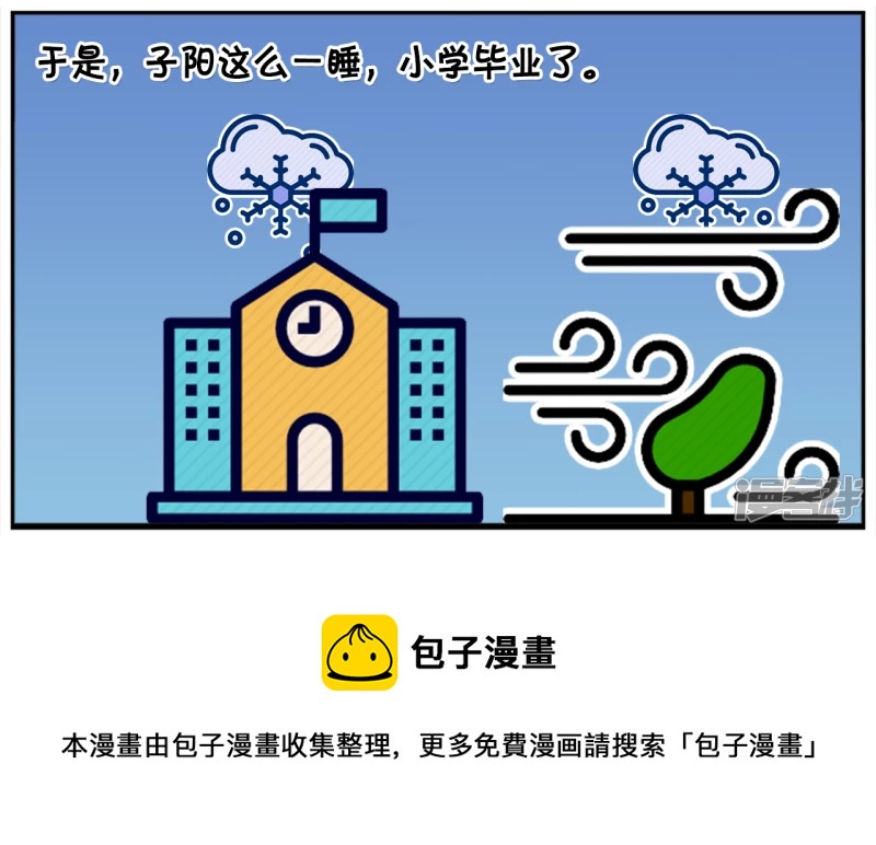 同桌上课前提醒自己该睡觉了7
