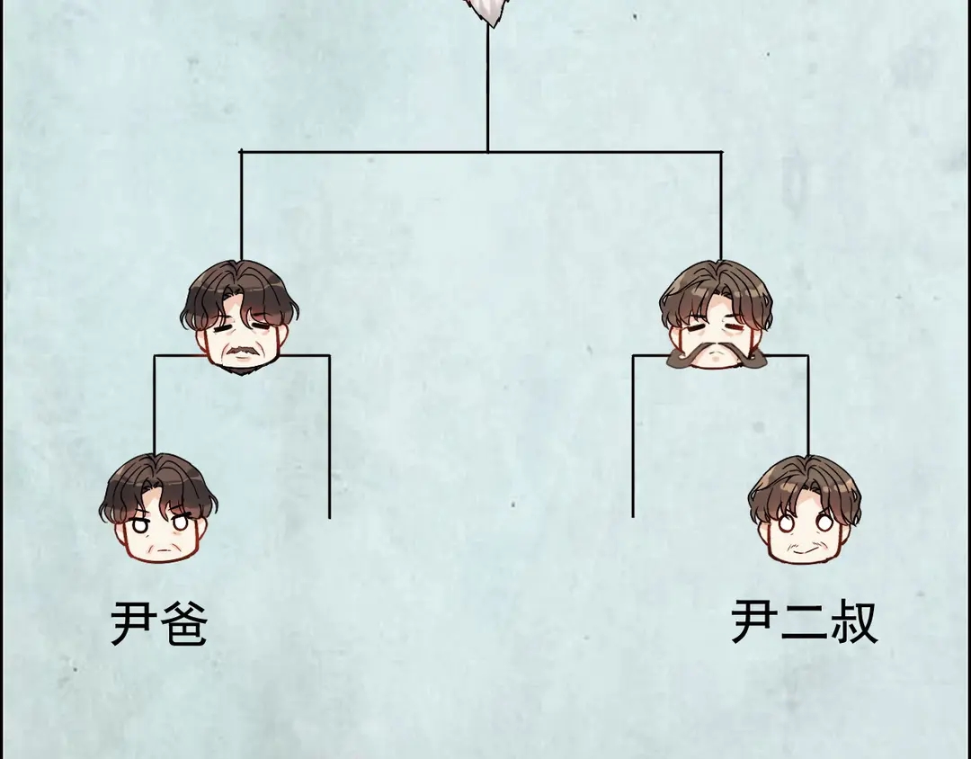 第276话 他的新棋子45