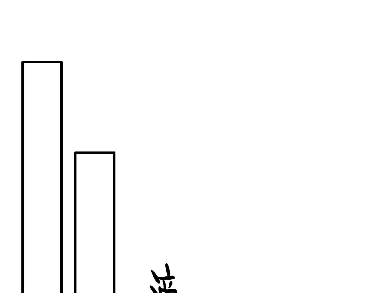第443话 顾渺醒啦3