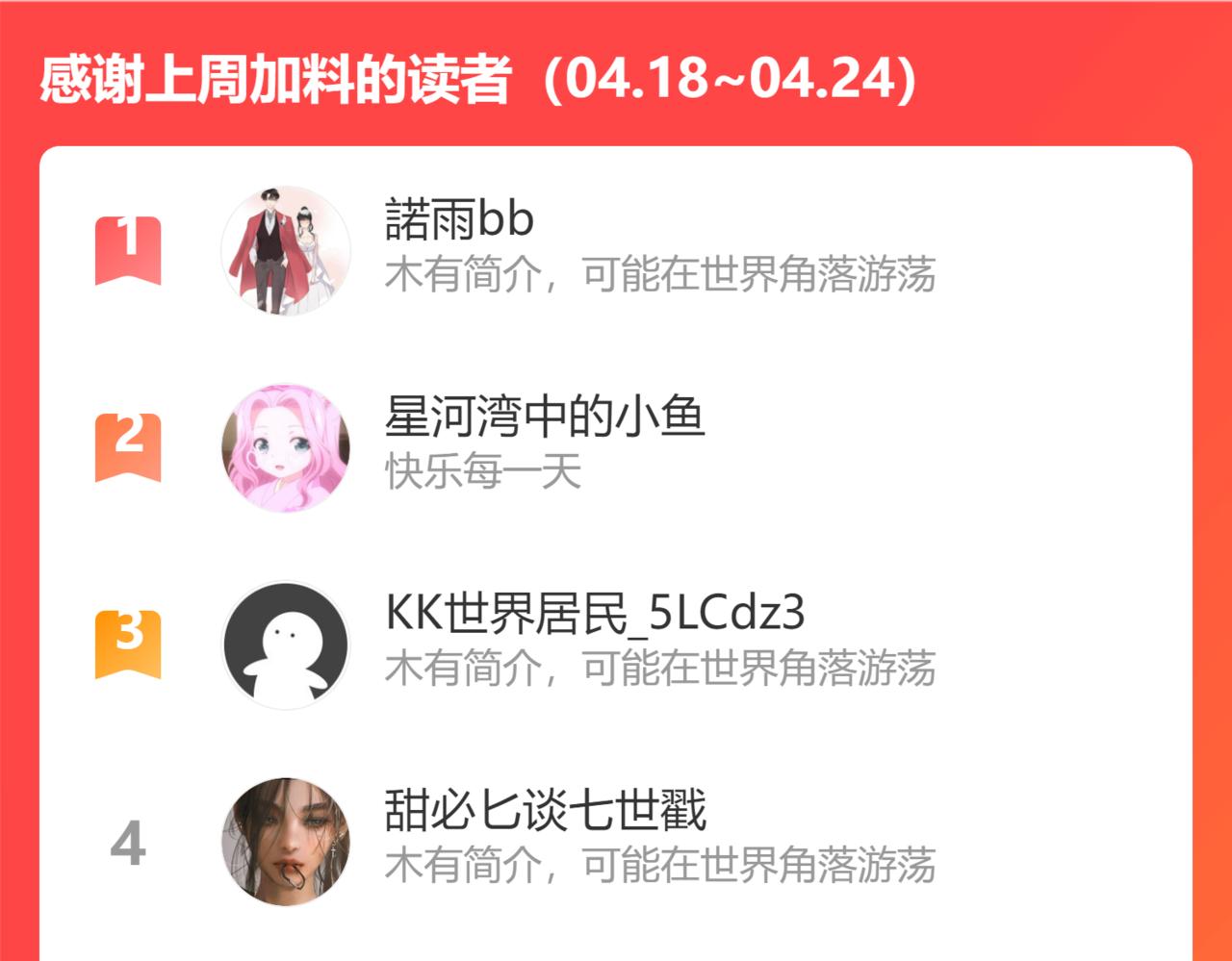 第438话 酒醒後的第二天102