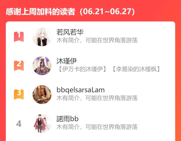 第349话 大叔性格大变99