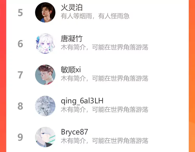 第364话 尹司宸的震怒98