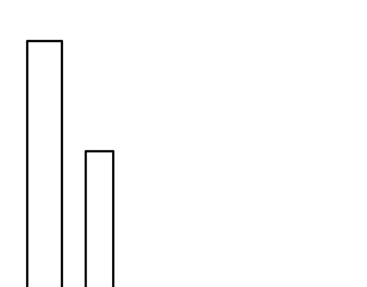 第369话 放肆的宠爱23