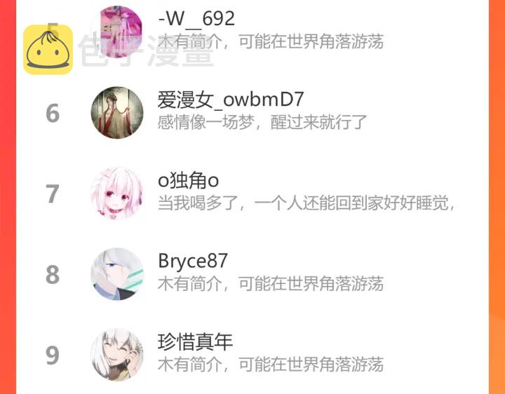 第349话 大叔性格大变100