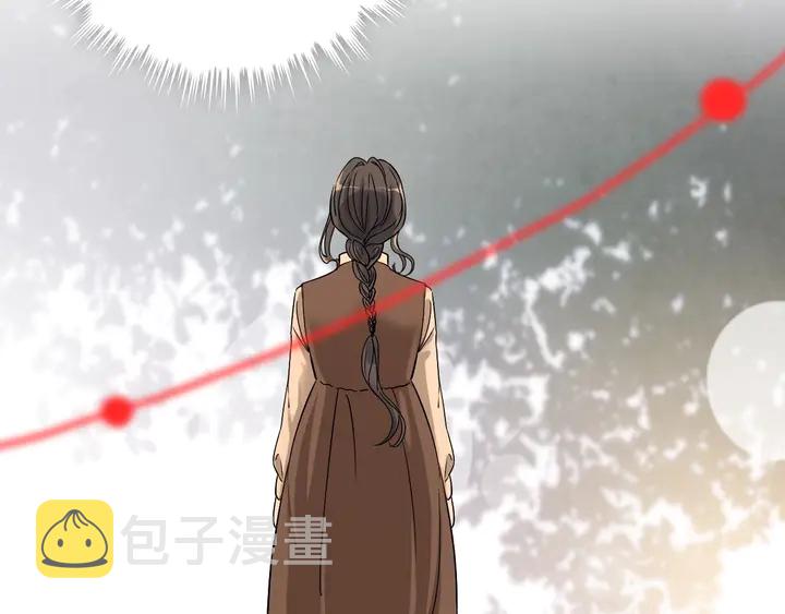 第272话 得到了少奶奶的嘉奖50