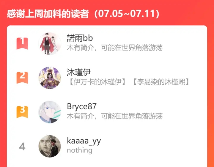 第353话 交代与道别115