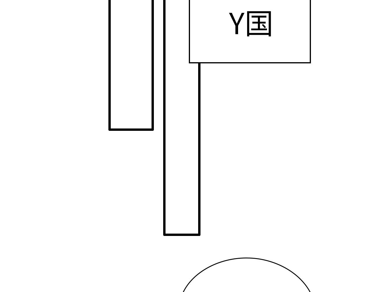 第440话  前往Y国49