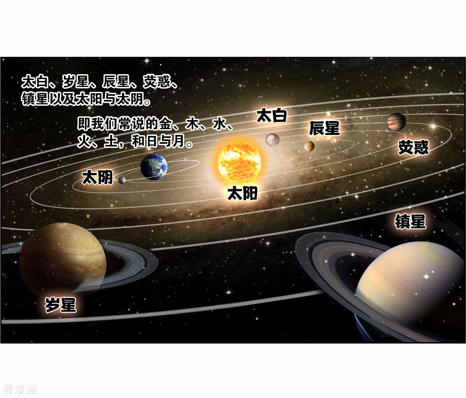 第717话 九星七曜133
