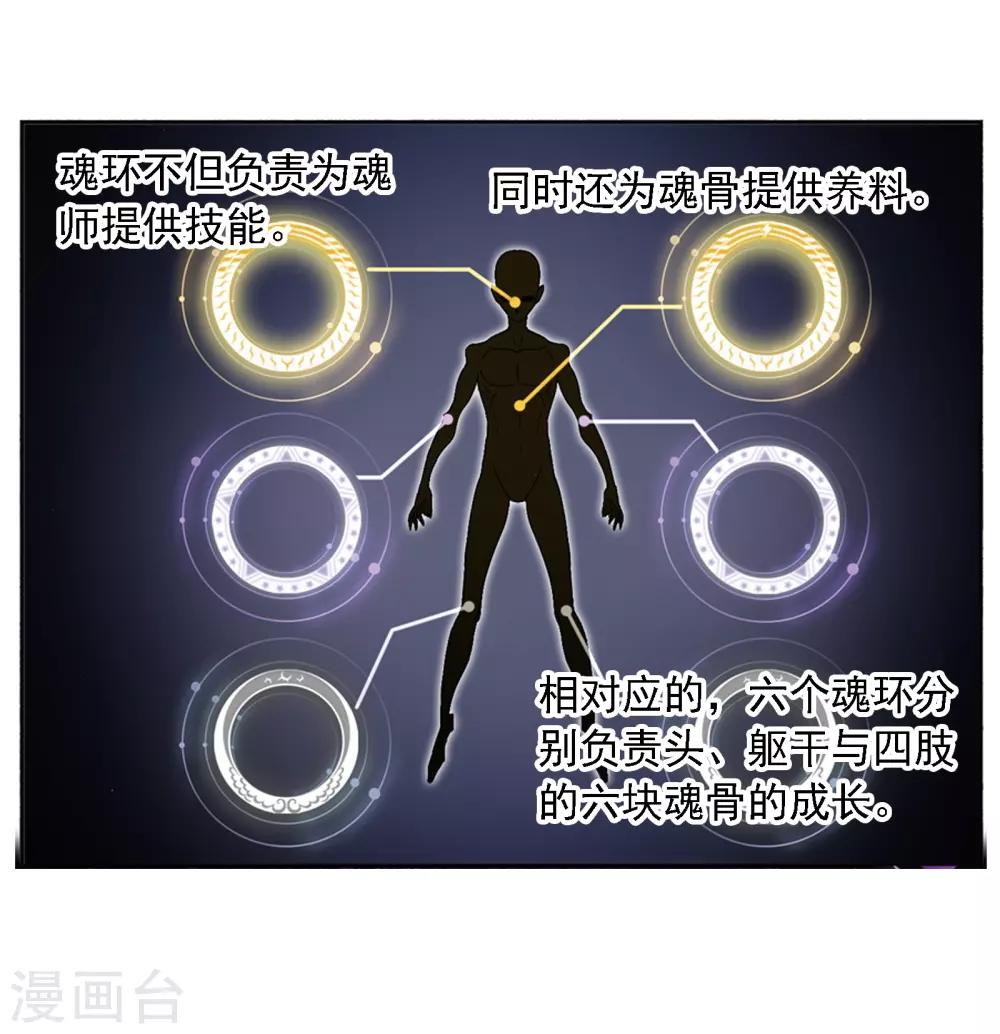 第666话 开始修炼啦259