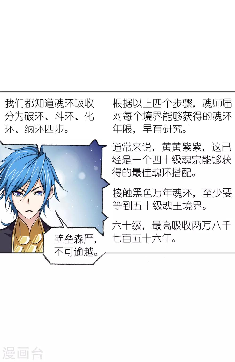 第637话 绝世魂环124