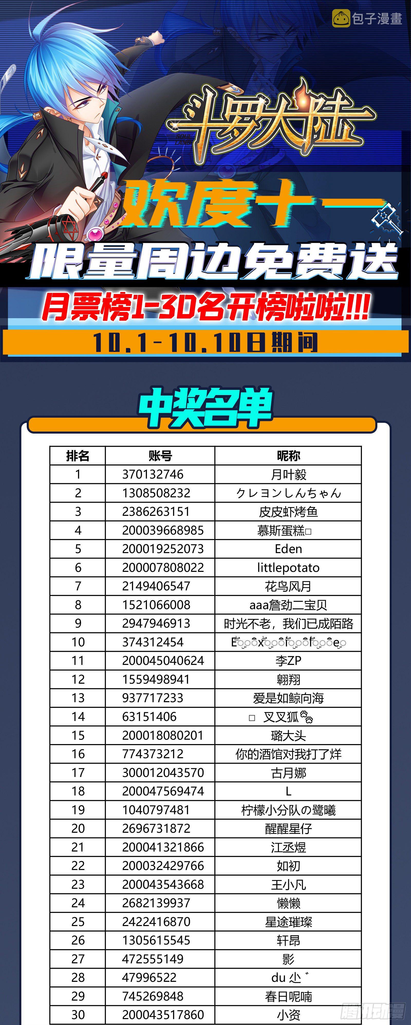 第303话 成神之路（1）39